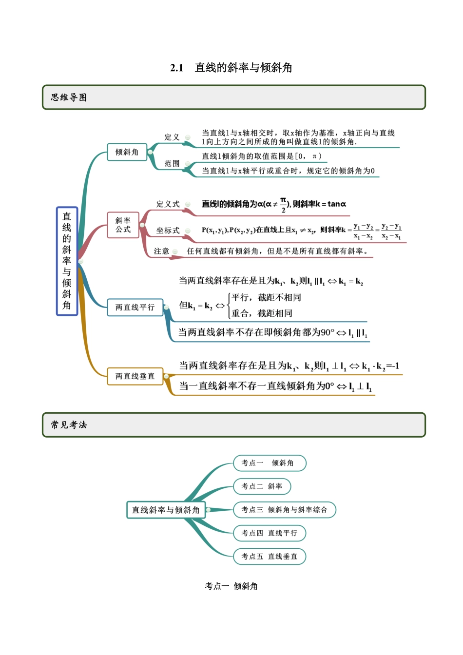 高中试卷-2.1直线的斜率与倾斜角（精讲含答案.pdf_第1页