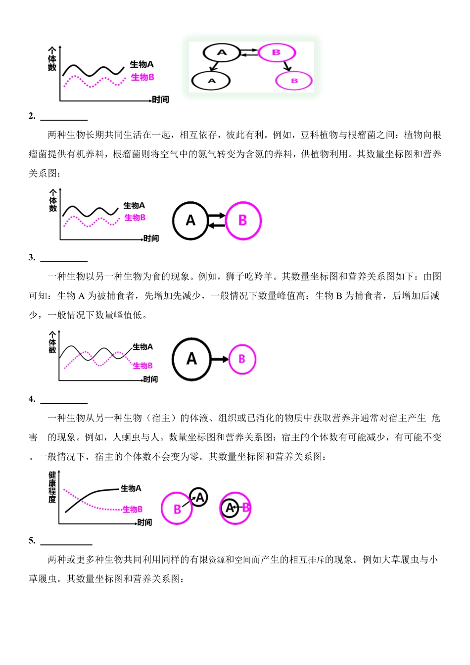 高中试卷-2.1群落的结构含答案.pdf_第2页