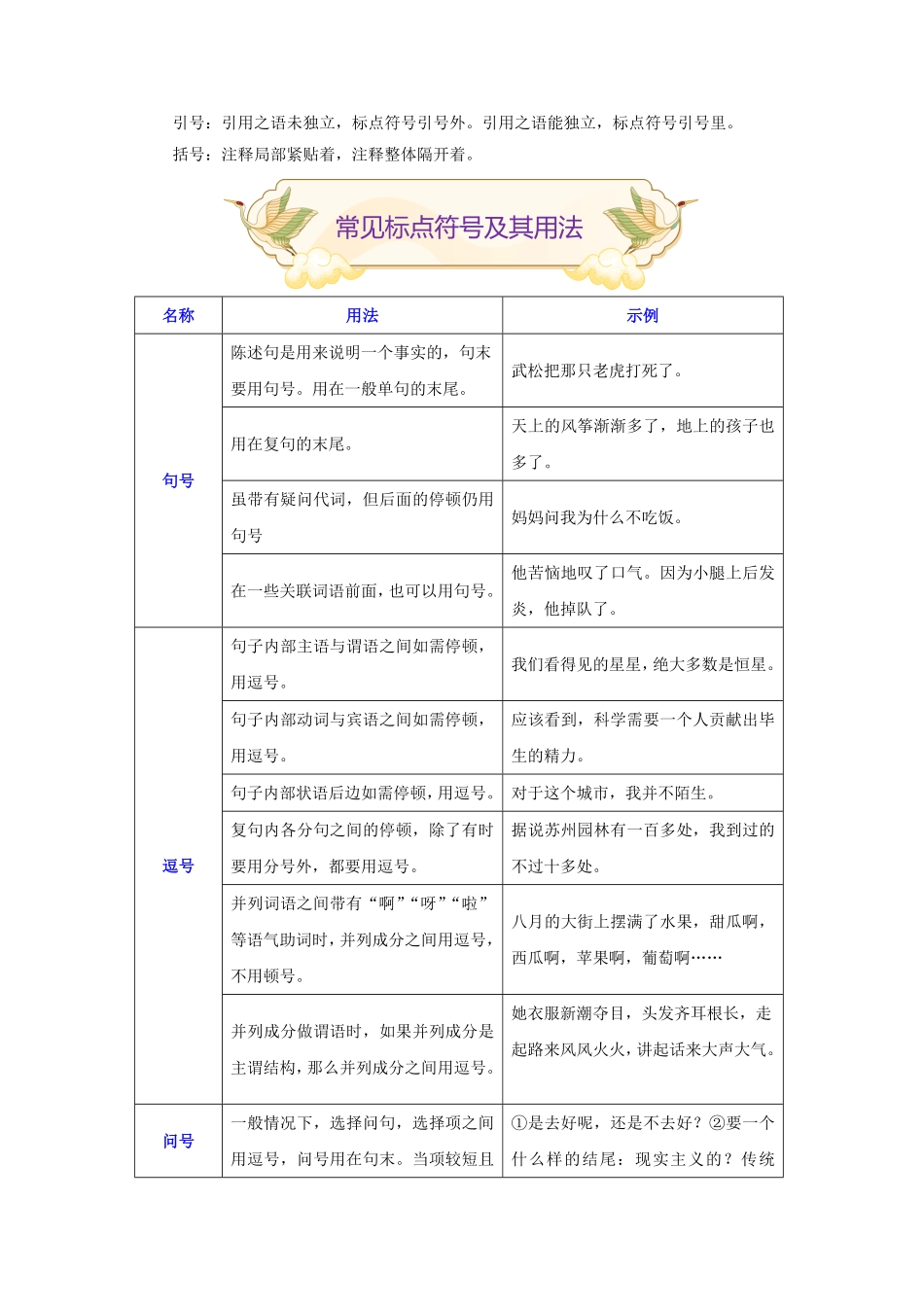 专题04标点符号辨析（难点九年级语文期末考试划重点（部编版.pdf_第2页