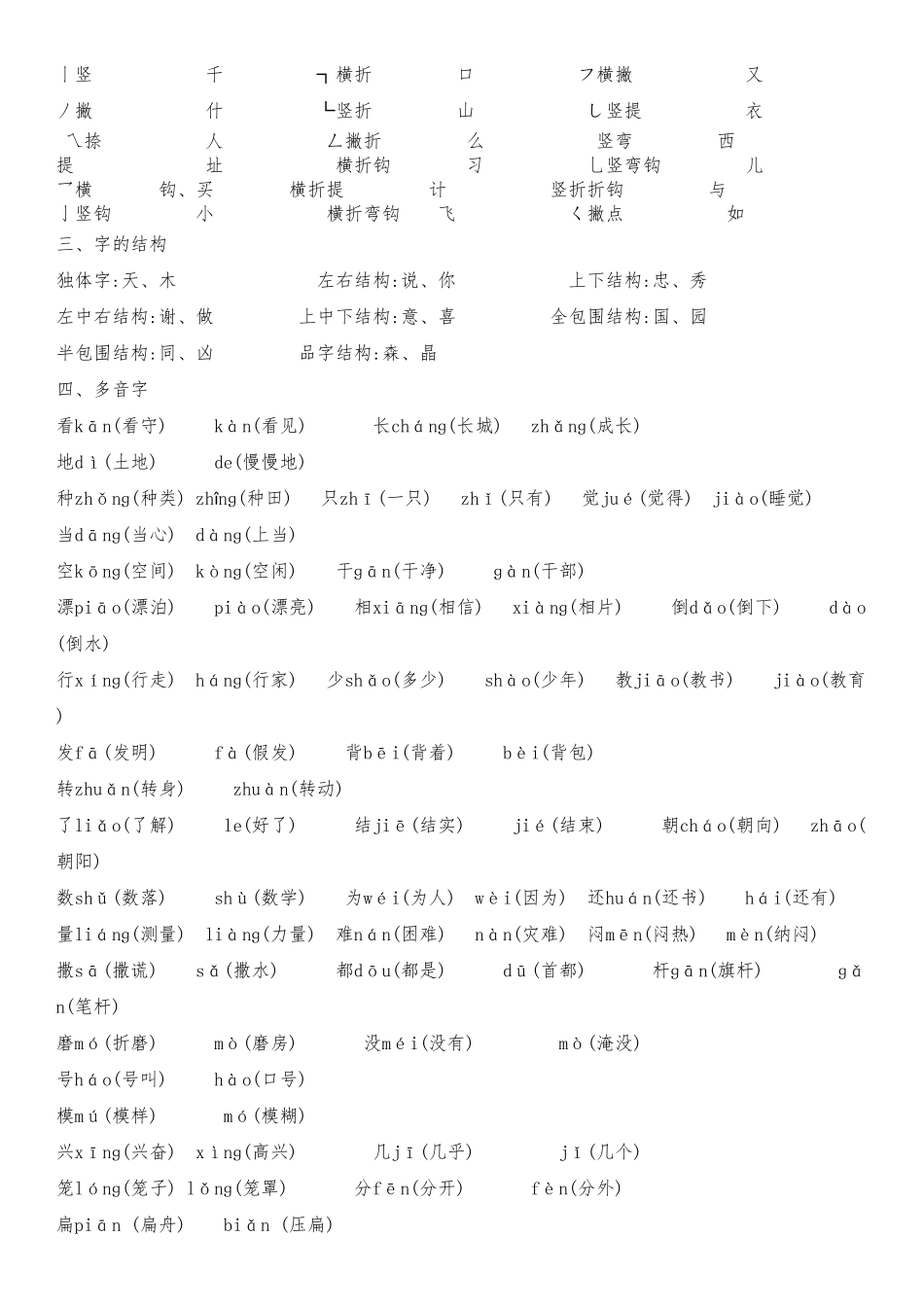 人教版语文六年级毕业知识归类整理.pdf_第3页