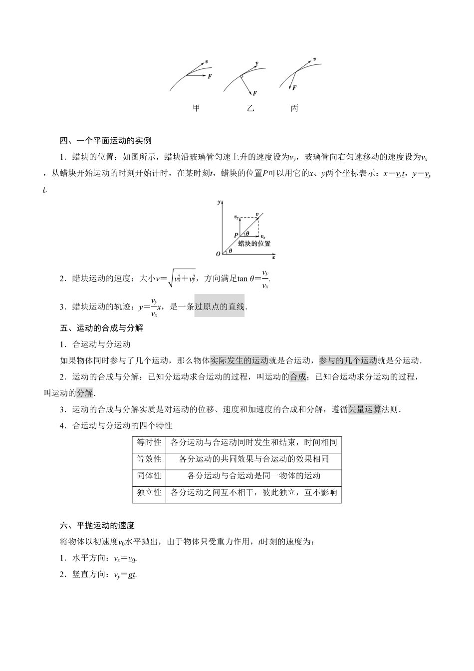专题02抛体运动【知识梳理】高一物理下学期期中专项复习（新教材人教版含答案.pdf_第2页