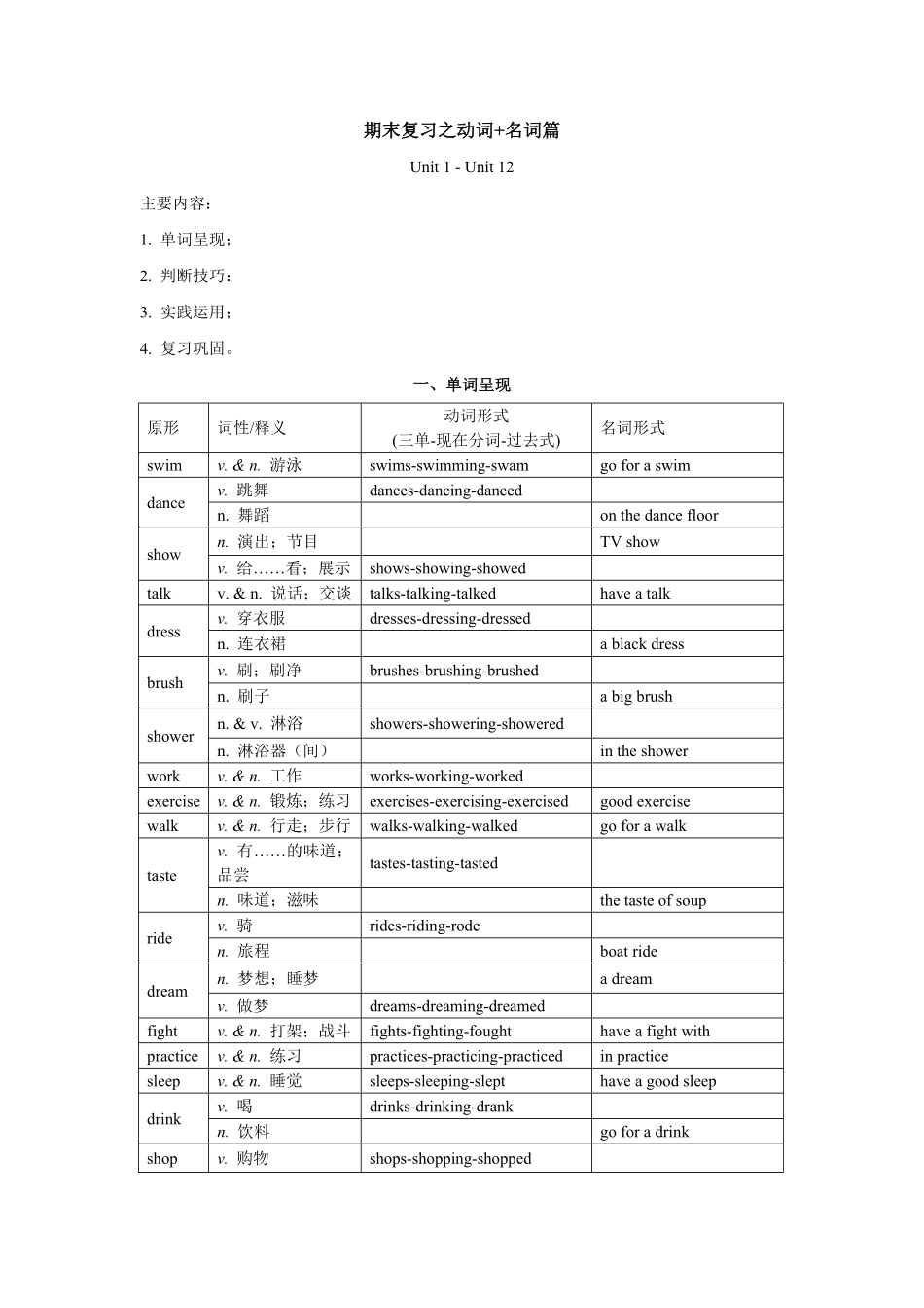 人教版英语七年级下册专题01动词和名词篇【练习】（人教版含答案.pdf_第1页