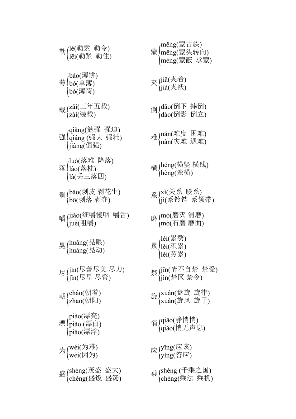 人教版五年级语文下册专项知识梳理.pdf_第2页