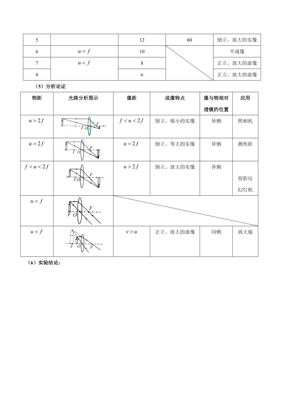 部编物理八年级上册第5.3课时凸透镜成像的规律含答案.pdf_第3页