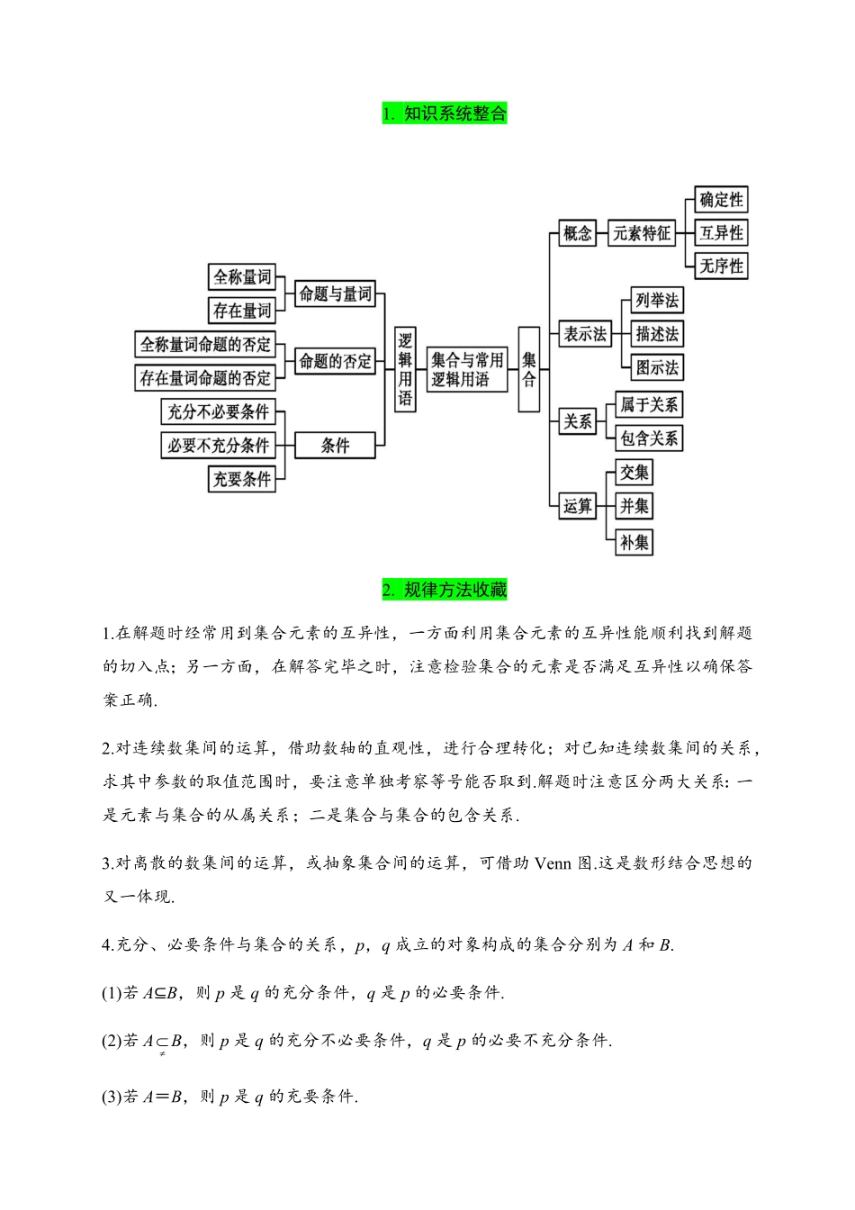 专题02集合与常用逻辑用语（知识梳理高一数学单元复习（人教A版2019必修第一册含答案.pdf_第1页