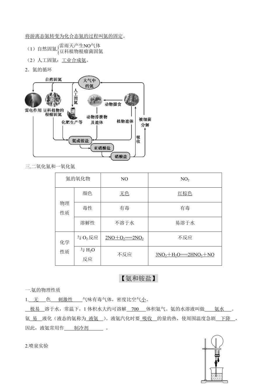 专题02氮及其化合物【知识梳理】高一化学下学期期中专项复习（人教版2019必修第二册（含答案.pdf_第2页