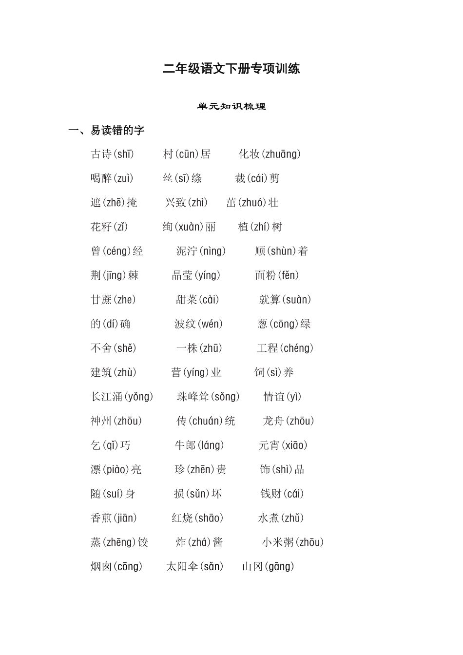 二年级语文下册专项知识梳理.pdf_第1页