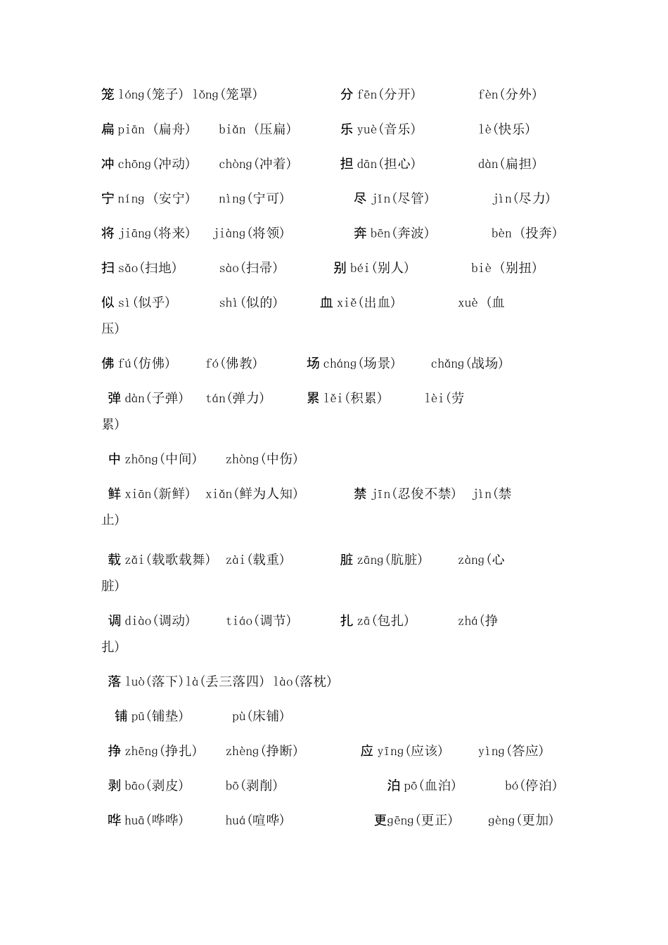 二年级语文多音字汇总.pdf_第2页