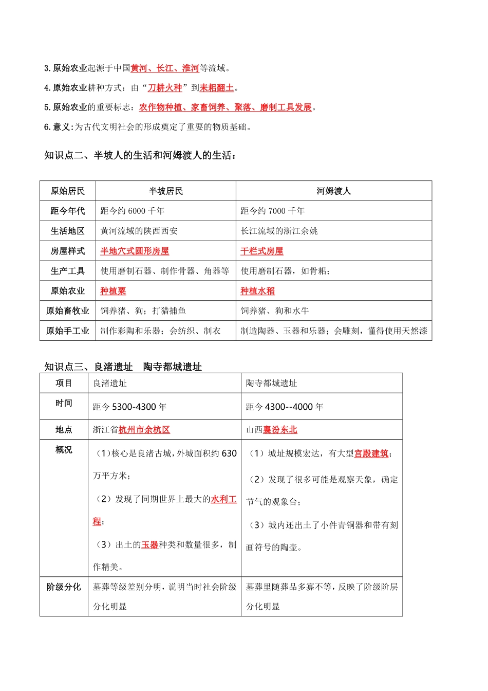 第一单元史前时期：中国境内早期人类与文明的起源（背记手册七年级历史上册期末考点大串讲（部编版含答案.pdf_第3页