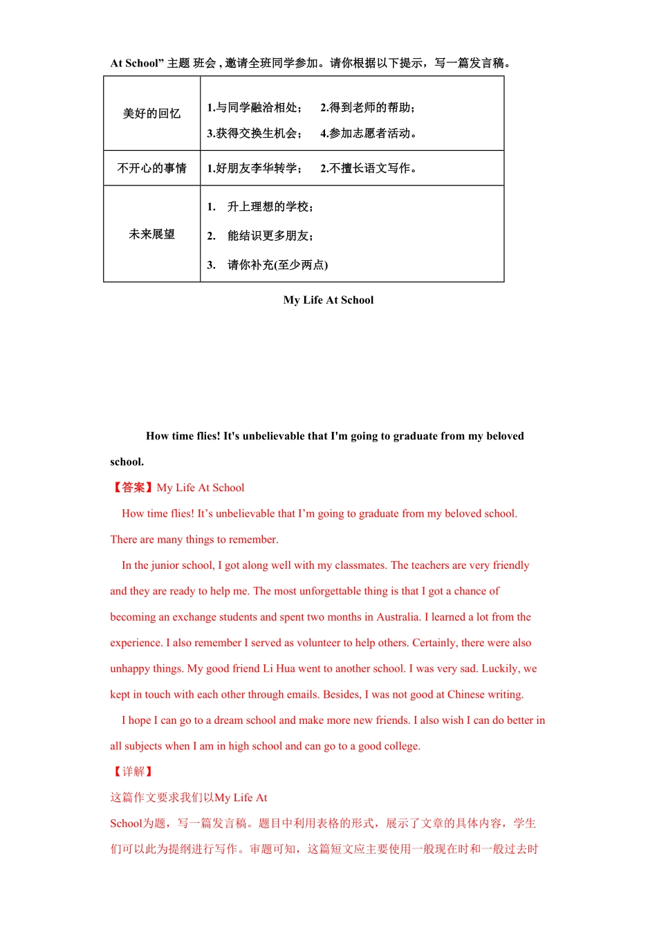 人教版英语九年级全一册专题21话题作文（教师版含答案.pdf_第2页