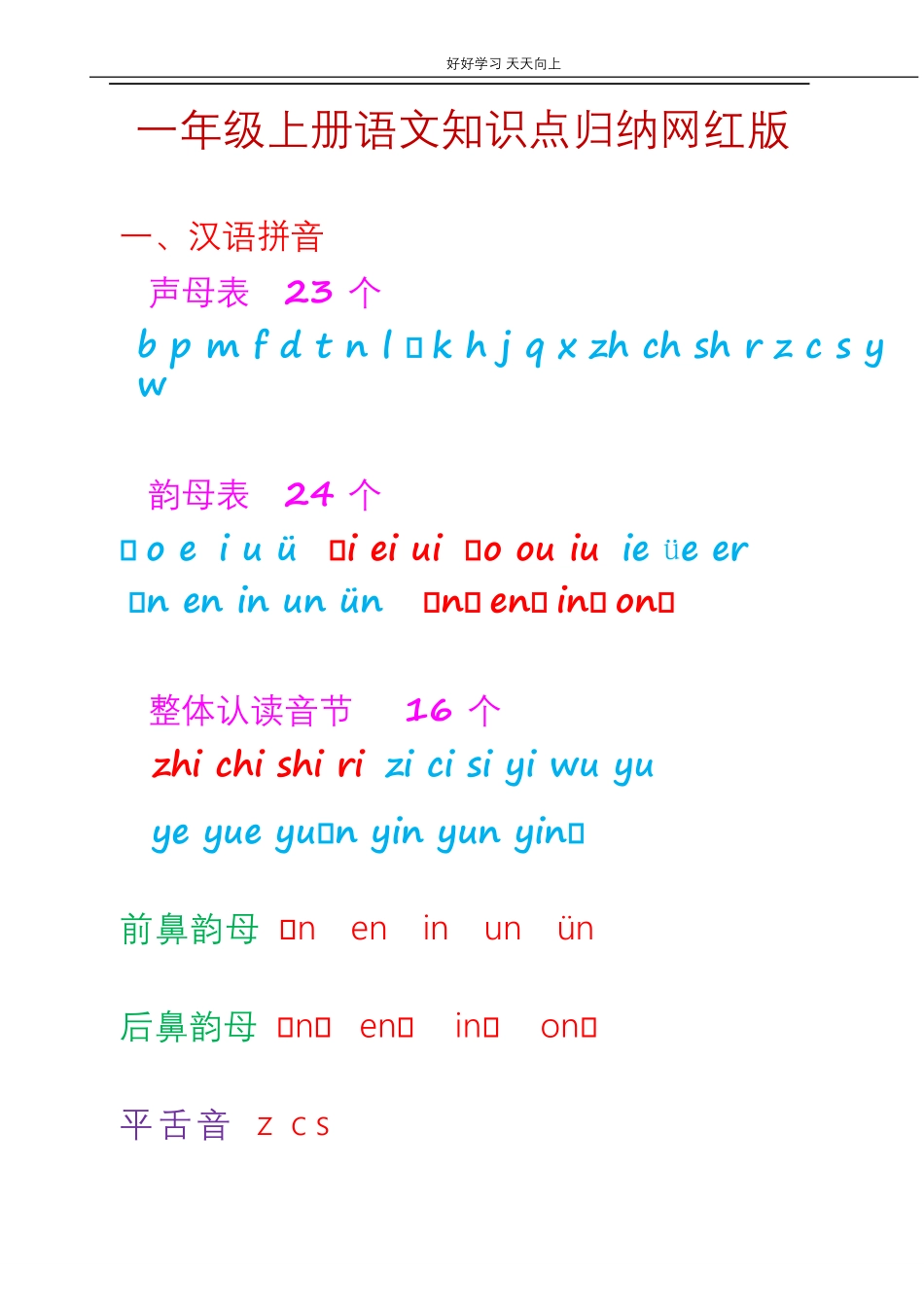一年级上册语文知识点归纳网红版.pdf_第1页