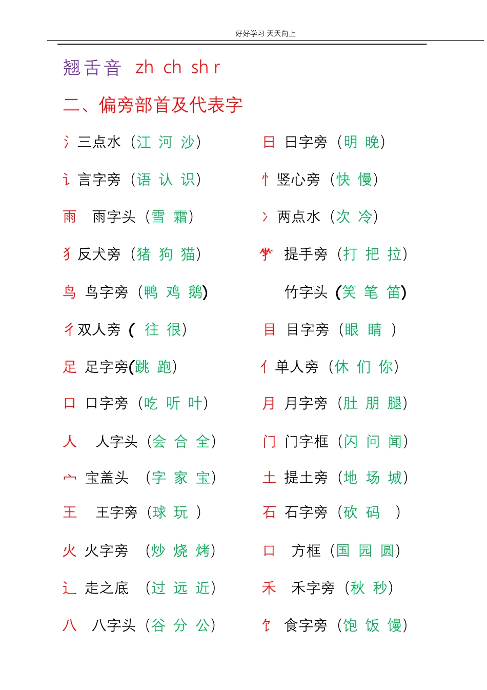 一年级上册语文知识点归纳网红版.pdf_第2页