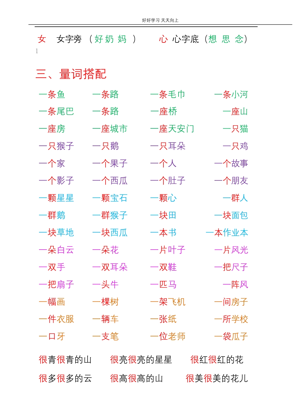一年级上册语文知识点归纳网红版.pdf_第3页