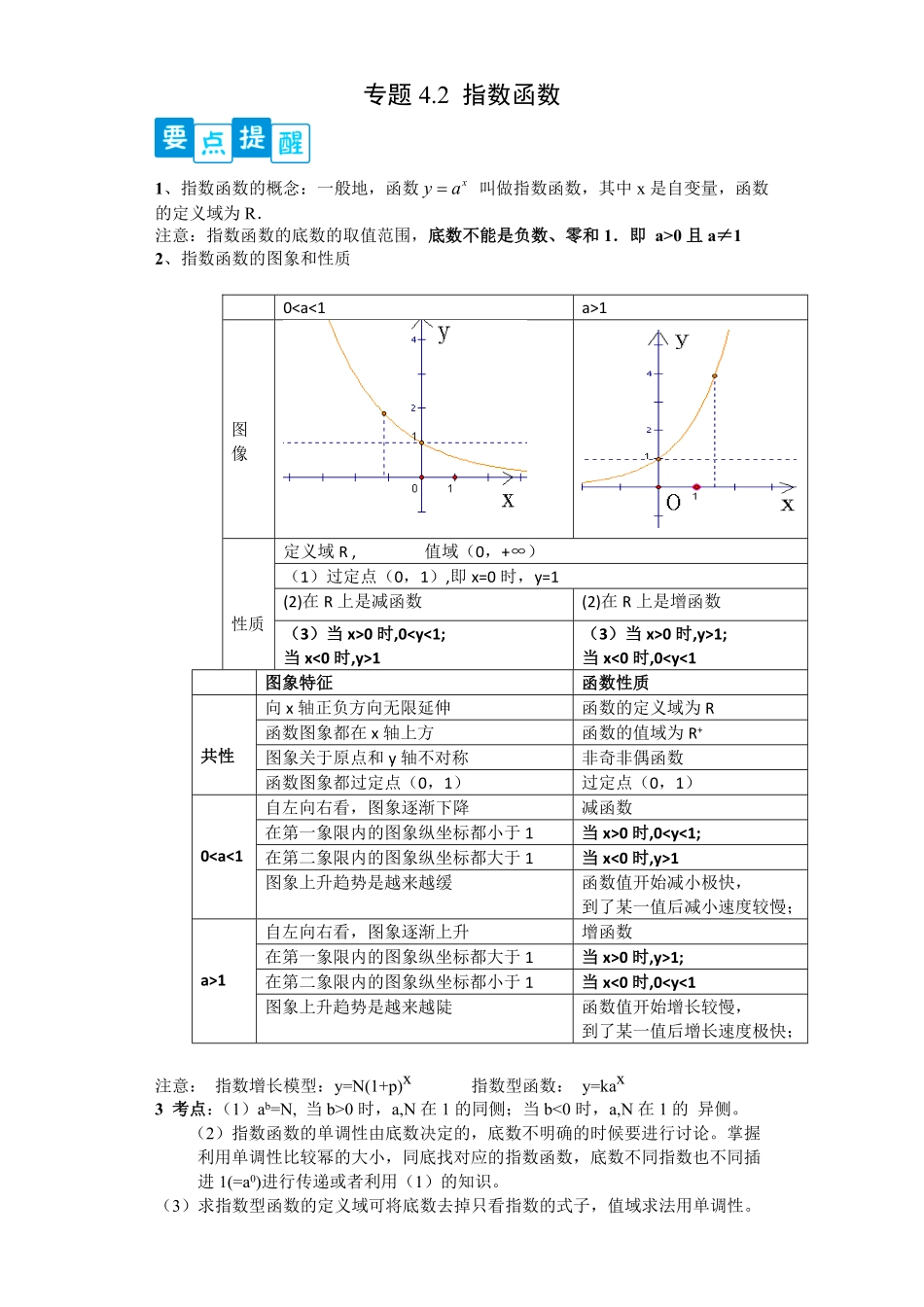 高中试卷-专题4.2指数函数含答案.pdf_第1页