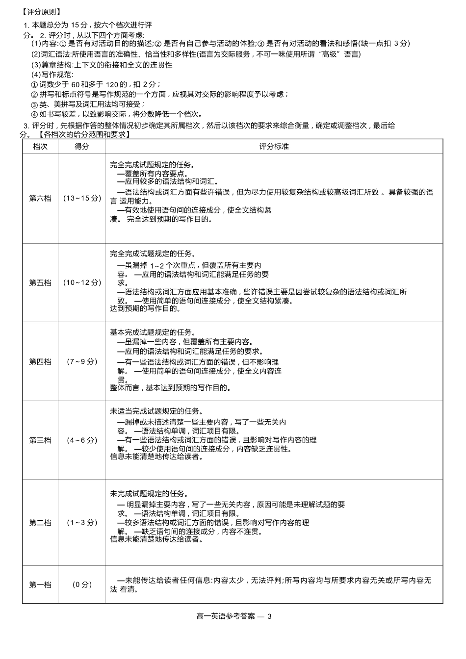 【Top5强校】【湖南卷】湖南省长沙市长郡中学2024-2025学年高一上学期12月月考（12.10-12.11）英语试卷解析.docx_第3页