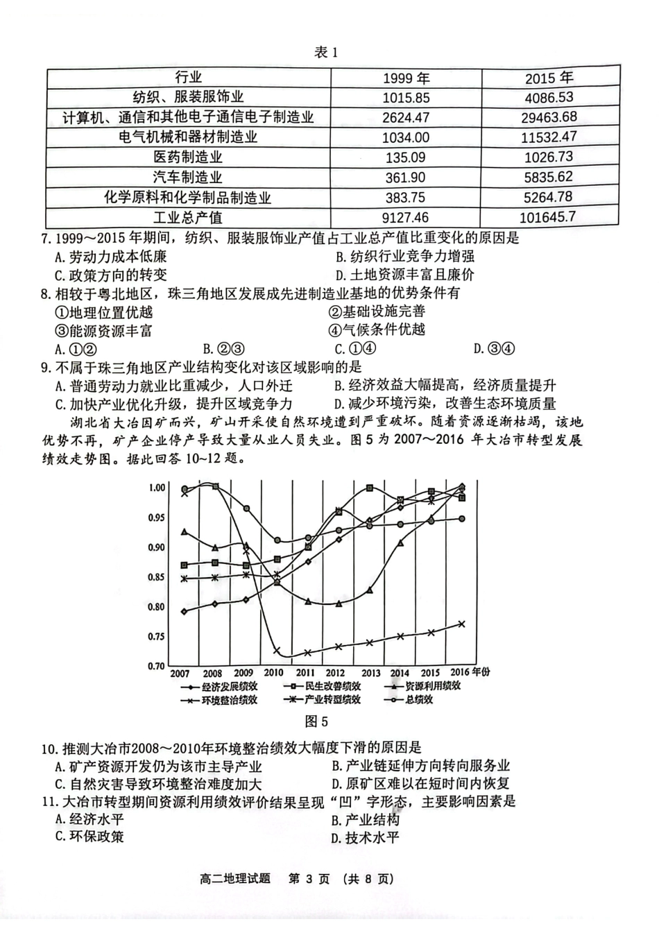 2023-2024学年第二学期高二年级下学期期末调研考试地理试题.pdf_第3页