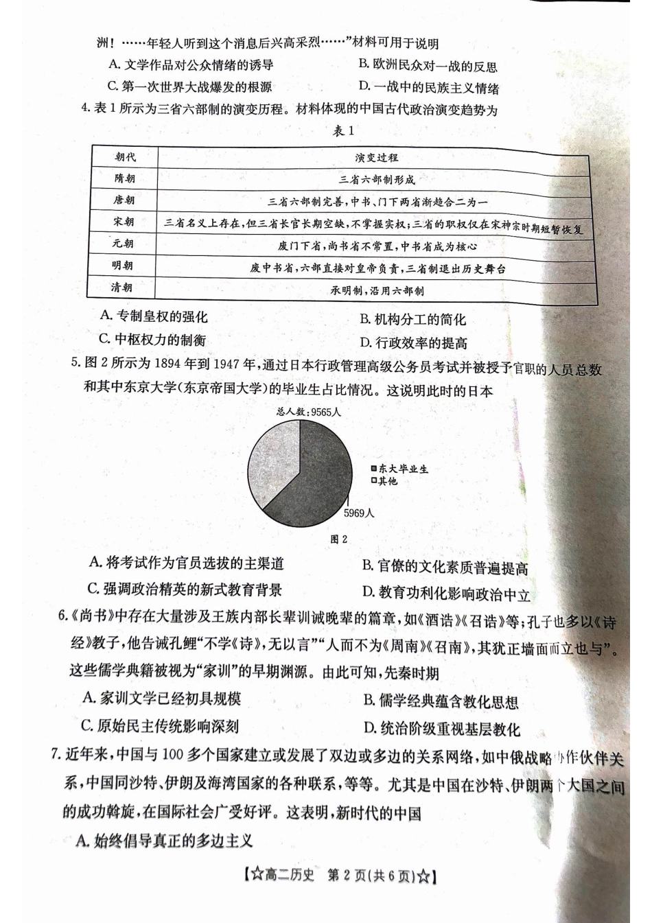 2023-2024学年高二下学期期末教学质量统一检测历史.pdf_第2页