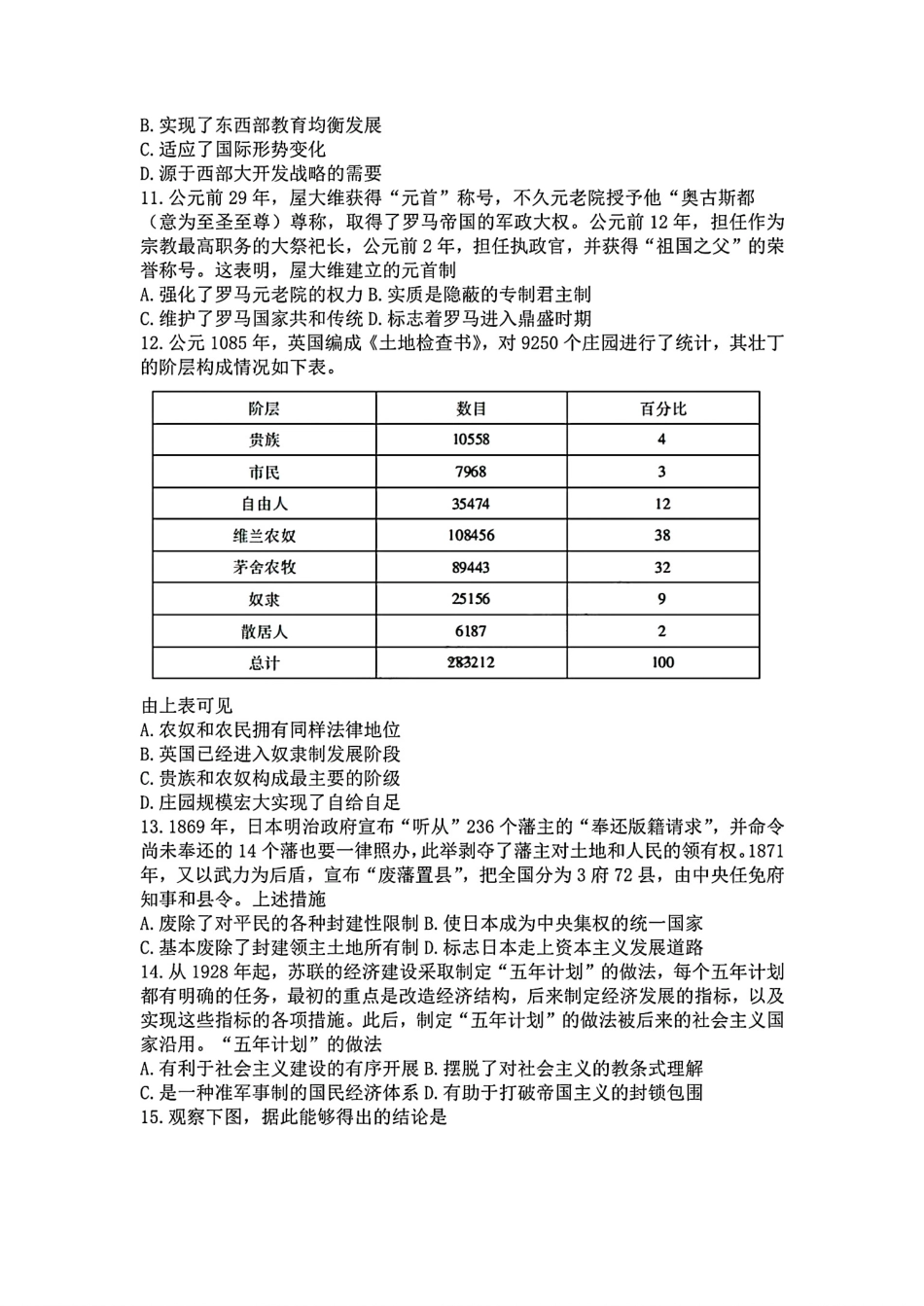 2024年衡水金卷高二年级下学期7月期末联考考试历史试卷+答案.pdf_第3页