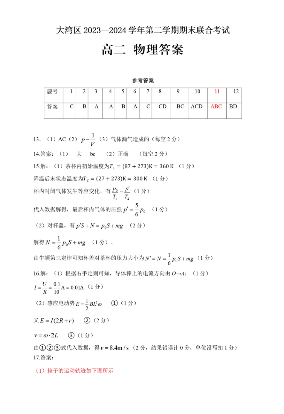 广东省大湾区2023-2024学年高二下学期期末联合考试物理试卷参考答案.pdf_第1页