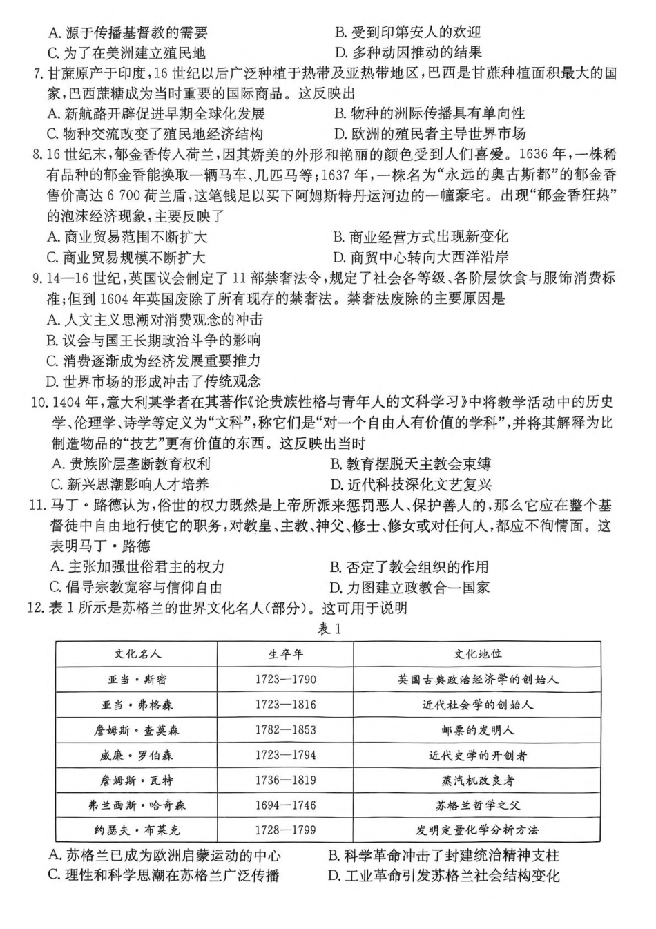 广东省佛山市七校2024-2025学年高一下学期5月联考历史试卷（含答案）.pdf_第2页