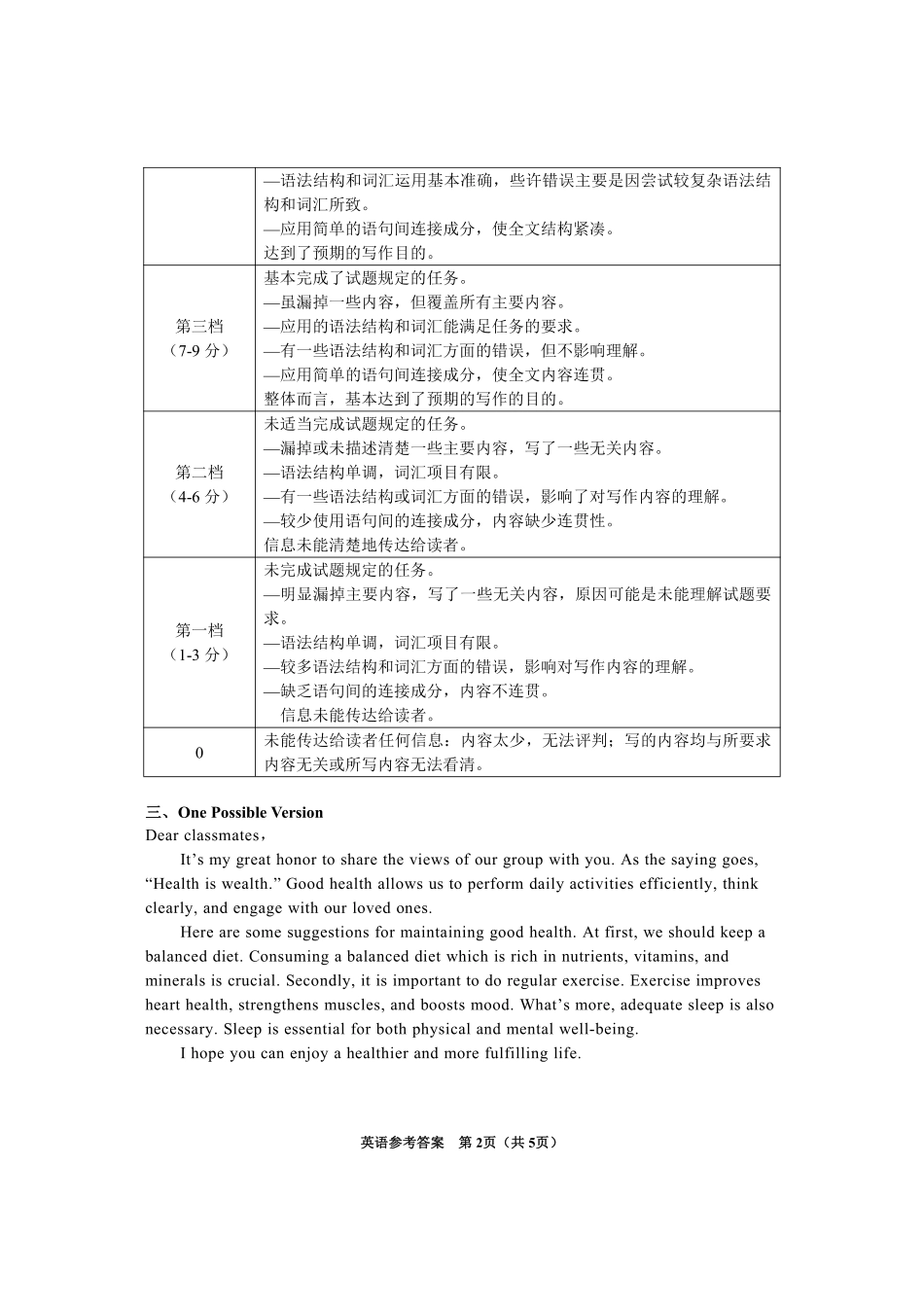 贵州省毕节市2024年毕节市高二年级下学期7月期末联考(7.10-7.12)英语试卷参考答案.pdf_第2页