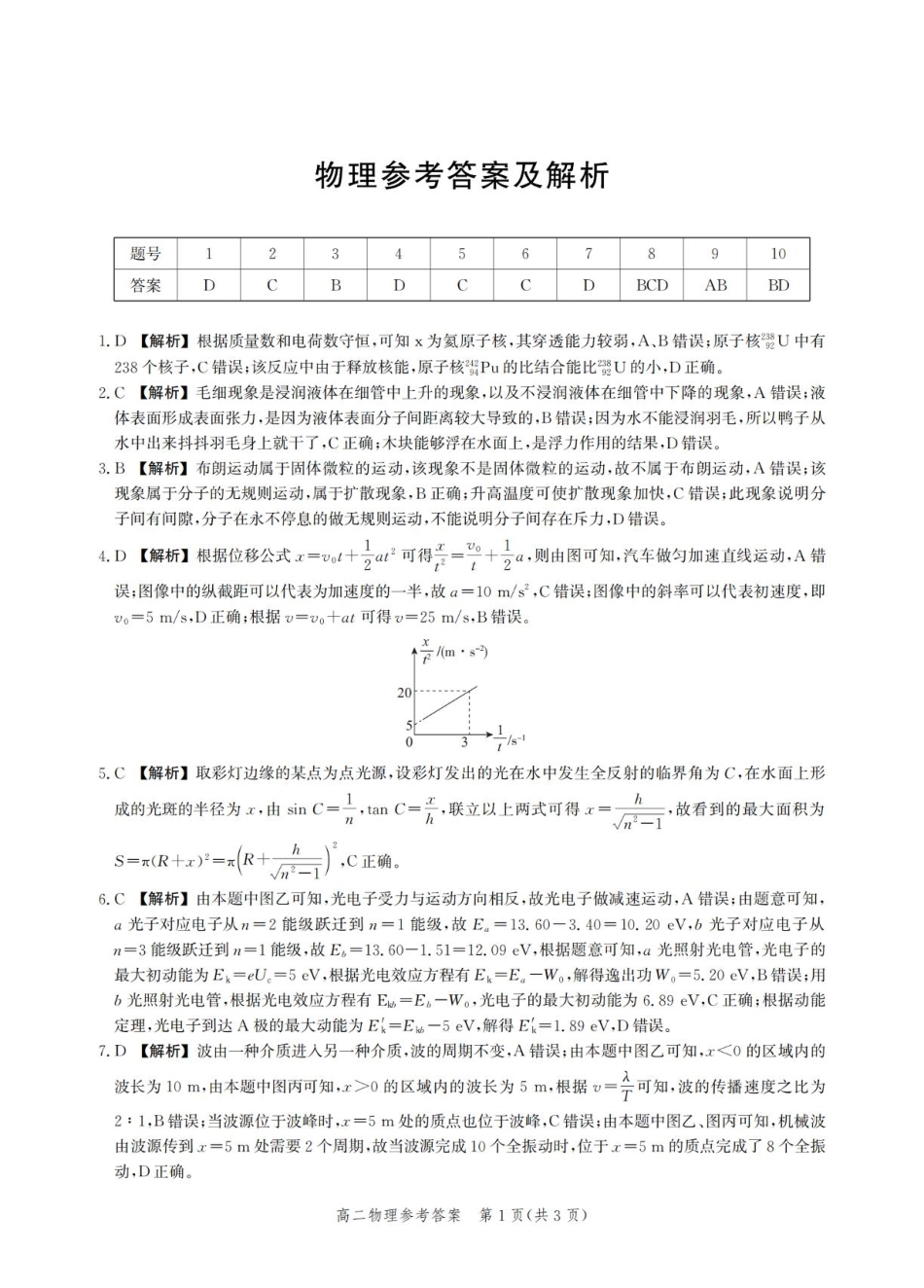 河北省2024-2025学年高二下学期期末模拟检测物理答案.pdf_第1页