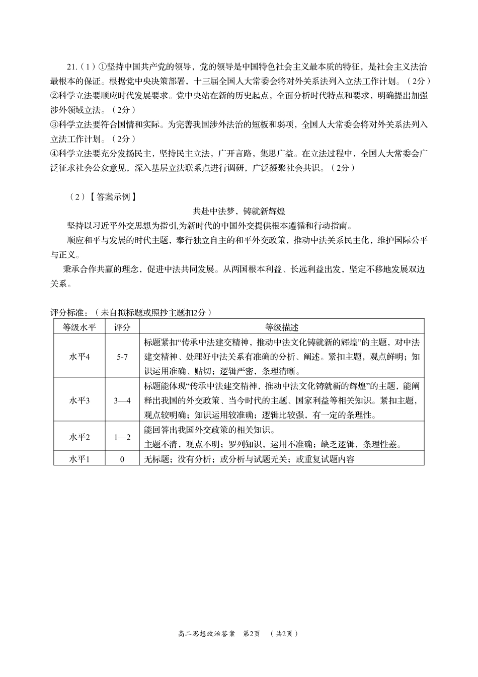 湖南省岳阳市2023-2024学年高二下学期教学质量监测暨6月期末考试政治试题卷答案.pdf_第2页