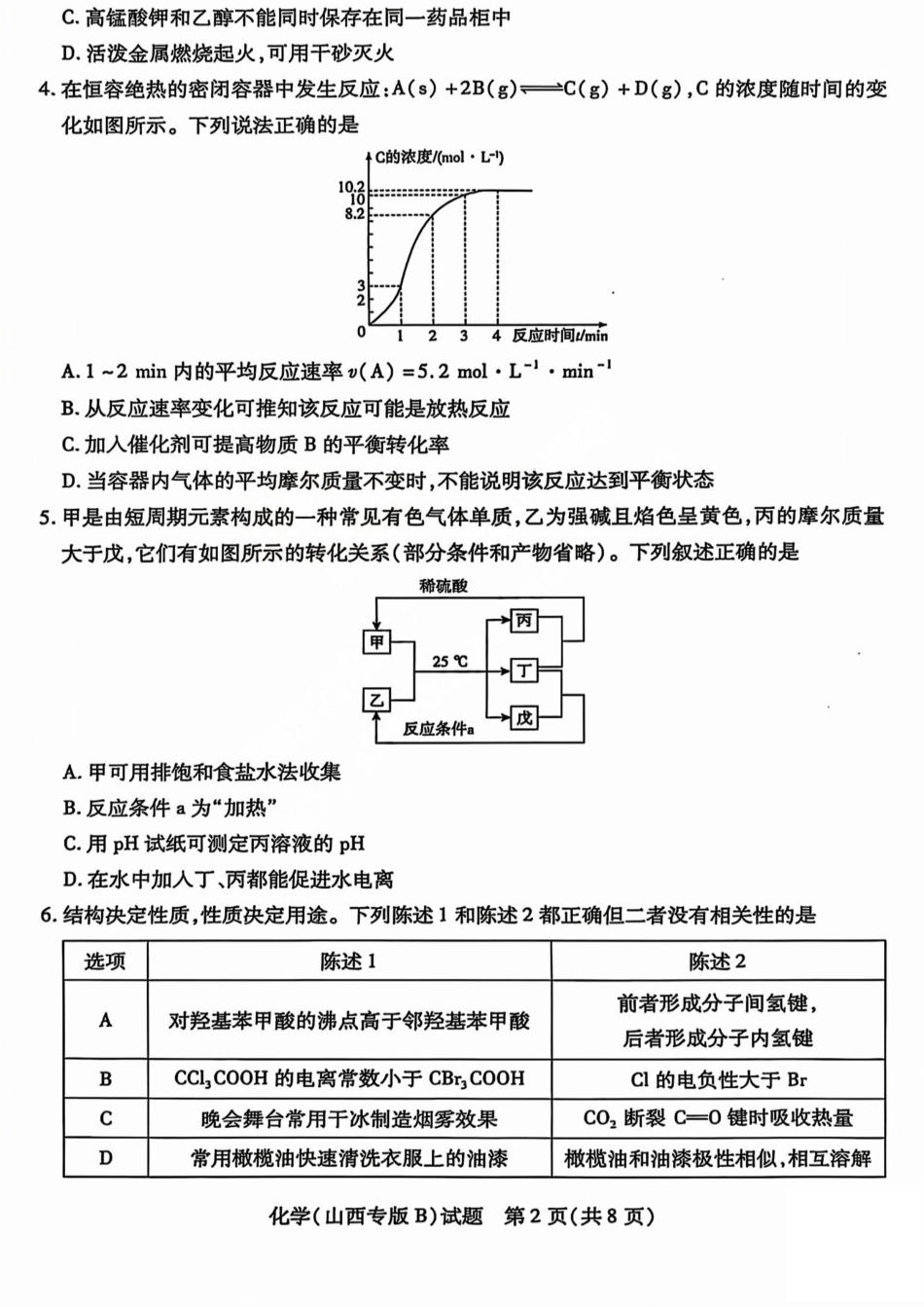 化学试题卷天一大联考2024-2025学年2025届高三考前模拟考试卷（山西专版）（5.20-5.21）.pdf_第2页