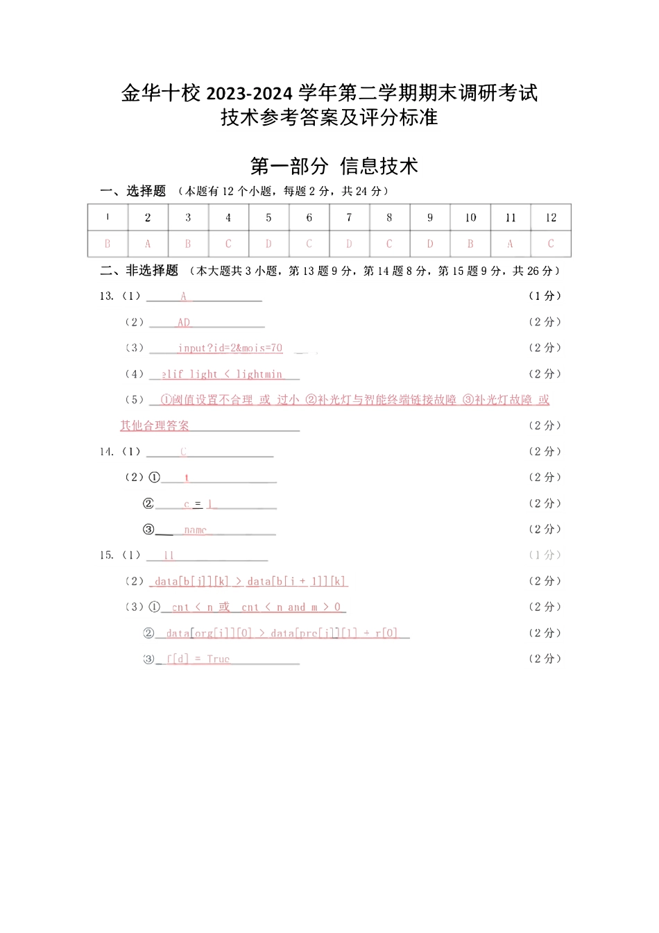 金华十校2025届高二下学期期末联考考试(浙江)技术试卷答案.pdf_第1页