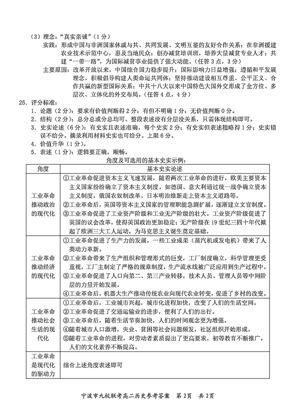 九校联考2023-2024学年高二下学期6月期末联考考试(浙江省宁波市)历史试卷答案.pdf_第2页