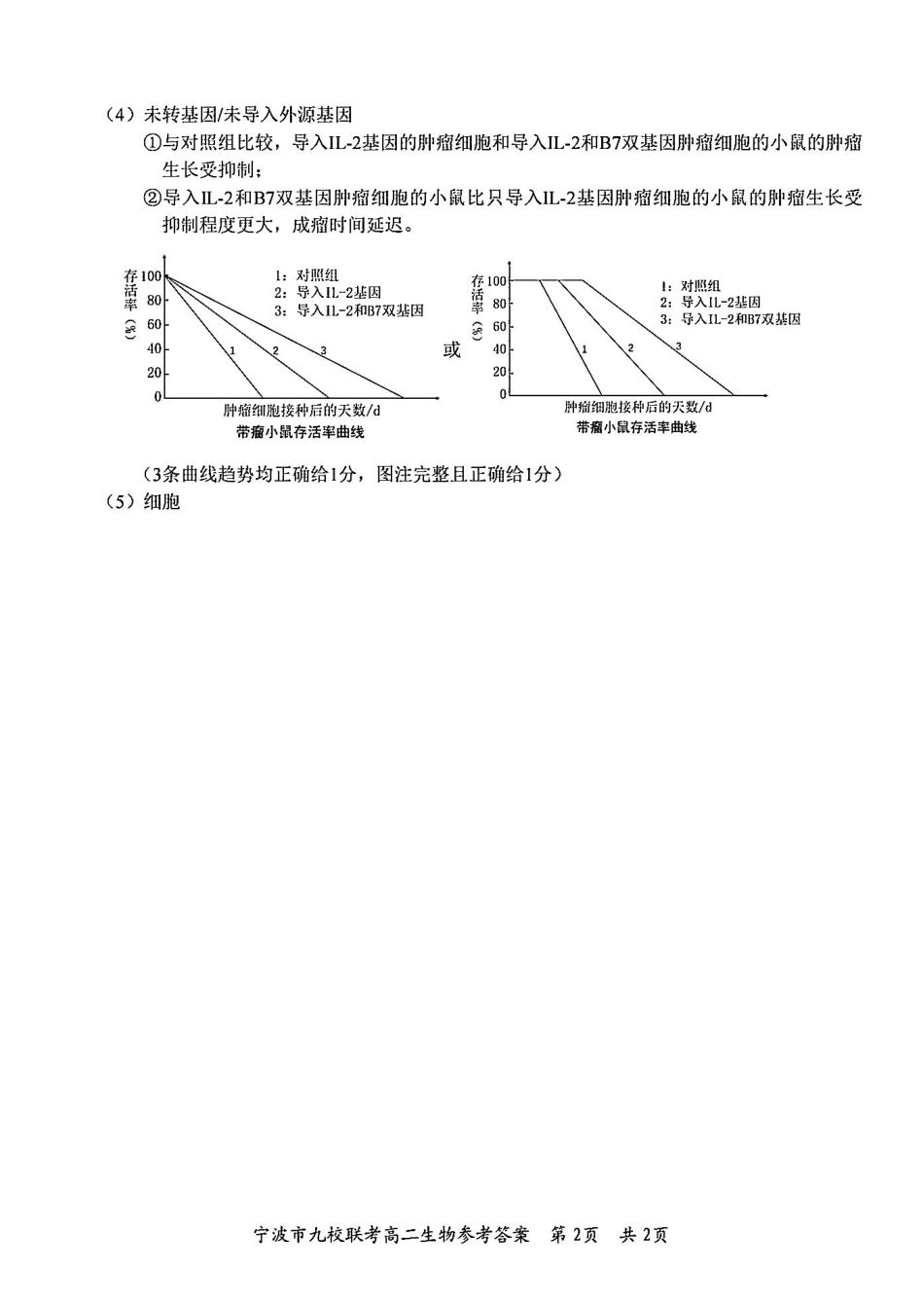 九校联考2023-2024学年高二下学期6月期末联考考试(浙江省宁波市)生物试卷答案.pdf_第2页