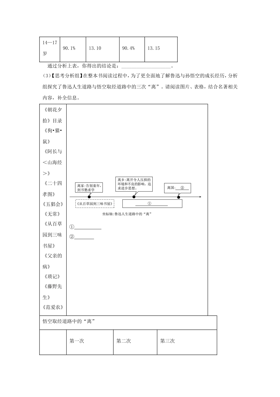 2024-2025学年安徽合肥瑶海区七年级上册语文期末试卷及答案.doc_第3页