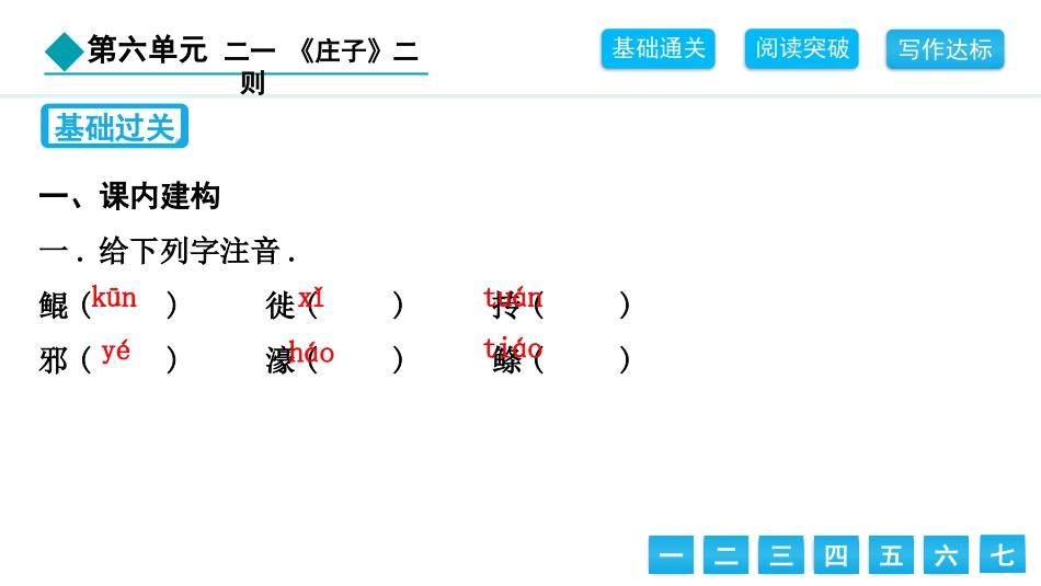 中小学人教版语文《庄子二则》教学课件.pptx_第2页