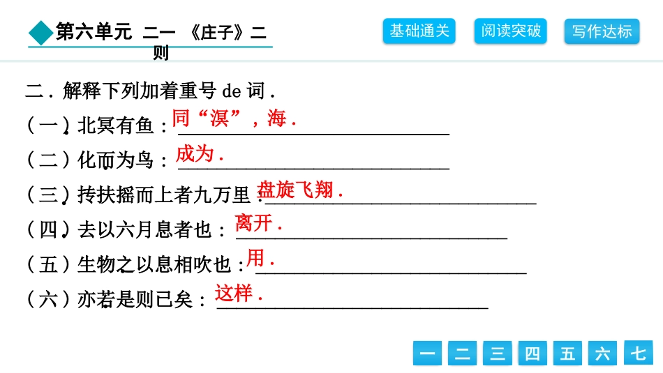 中小学人教版语文《庄子二则》教学课件.pptx_第3页