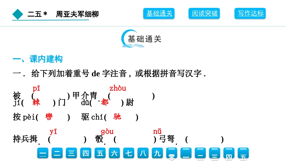 中小学人教版语文《周亚夫军细柳》精品教学课件.pptx_第2页