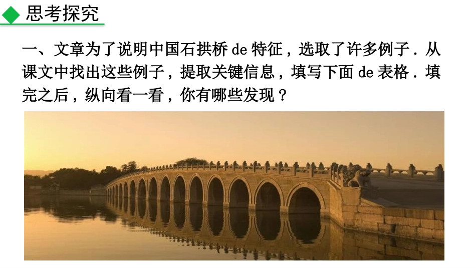 中小学人教版语文《中国石拱桥》优质教学课件.pptx_第2页
