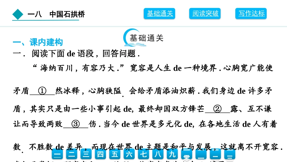 中小学人教版语文《中国石拱桥》优秀教学课件.pptx_第2页