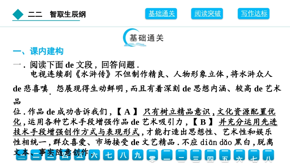 中小学人教版语文《智取生辰纲》精品教学课件1.pptx_第2页