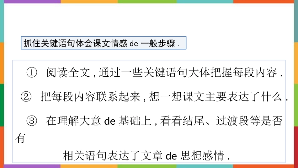 中小学人教版语文《语文园地一》四年级下册教学课件.pptx_第3页