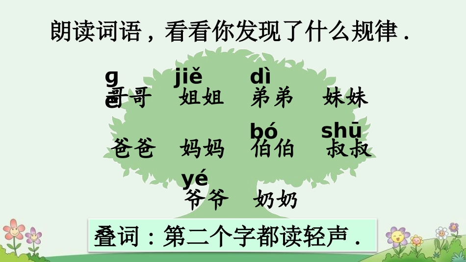 中小学人教版语文《语文园地七》优秀一年级上册教学课件.pptx_第3页