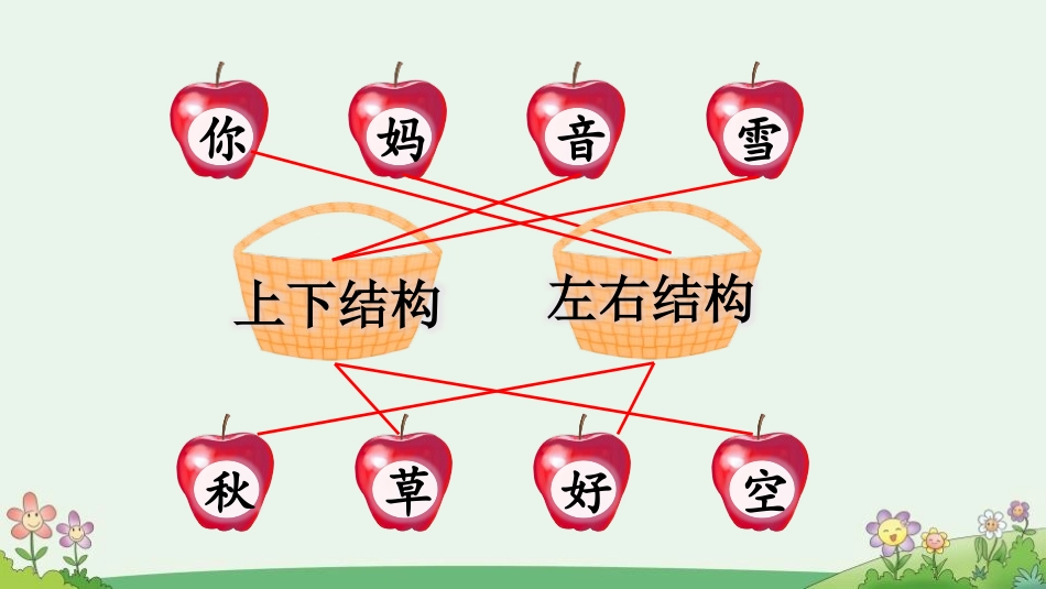 中小学人教版语文《语文园地六》优秀一年级上册教学课件.pptx_第3页