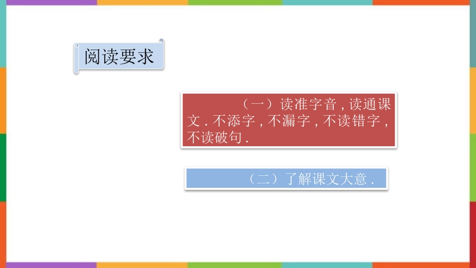 中小学人教版语文《一幅名扬中外的画》教学课件.pptx_第3页
