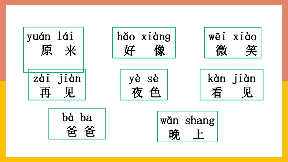 中小学人教版语文《夜色》教学课件.pptx_第3页