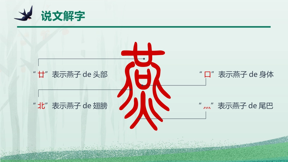 中小学人教版语文《燕子》教学课件.pptx_第3页