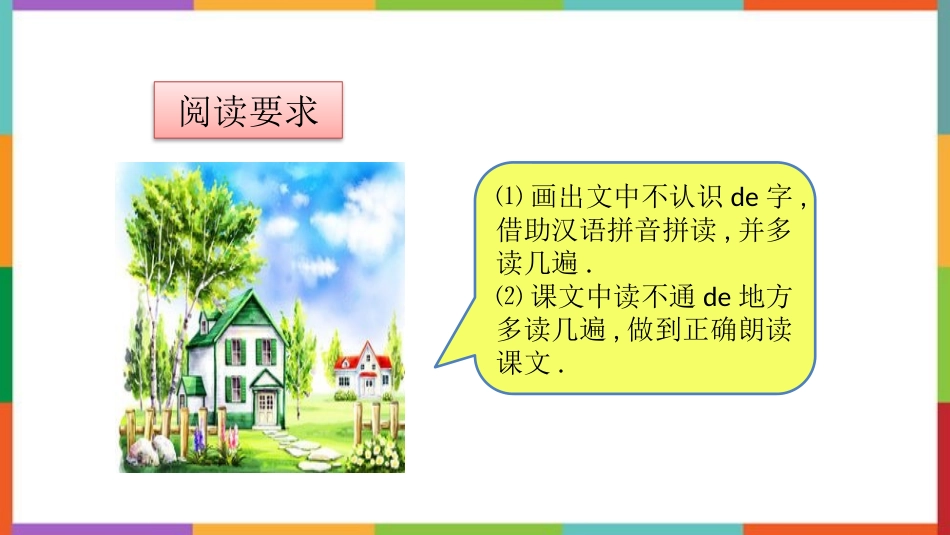 中小学人教版语文《我们奇妙的世界》教学课件.pptx_第3页