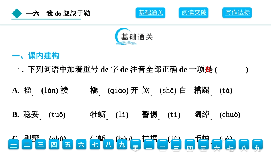 中小学人教版语文《我的叔叔于勒》教学课件.pptx_第2页