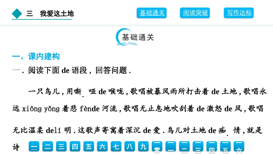 中小学人教版语文《我爱这土地》优质教学课件.pptx_第2页