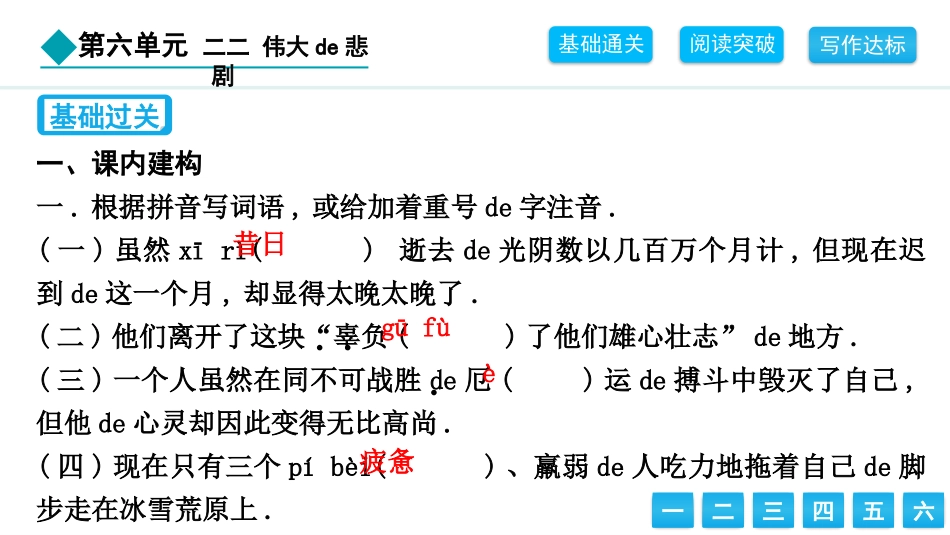 中小学人教版语文《伟大的悲剧》教学课件.pptx_第2页