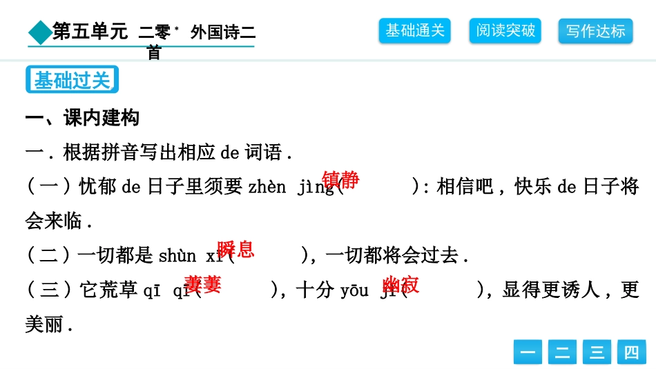 中小学人教版语文《外国诗二首》教学课件.pptx_第2页
