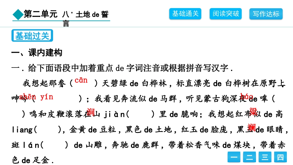中小学人教版语文《土地的誓言》教学课件.pptx_第2页